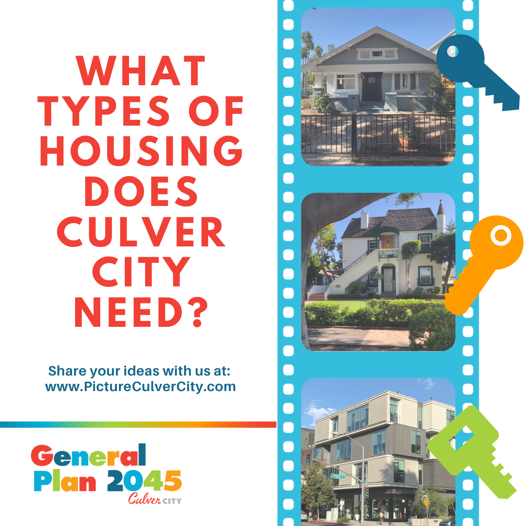 Existing Conditions: Housing